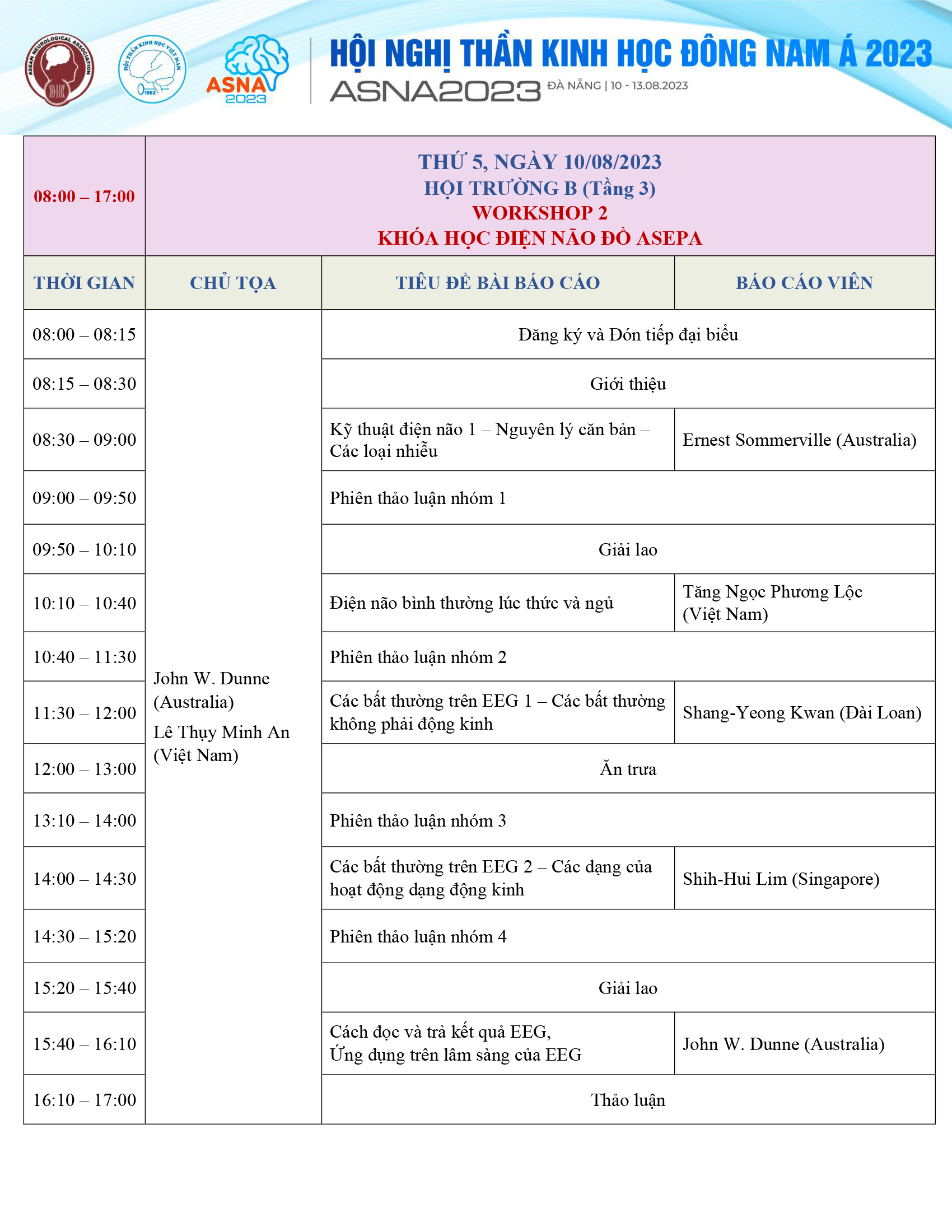 Chương trình Hội Nghị Thần Kinh Học Đông Nam Á 2023 – ASNA2023