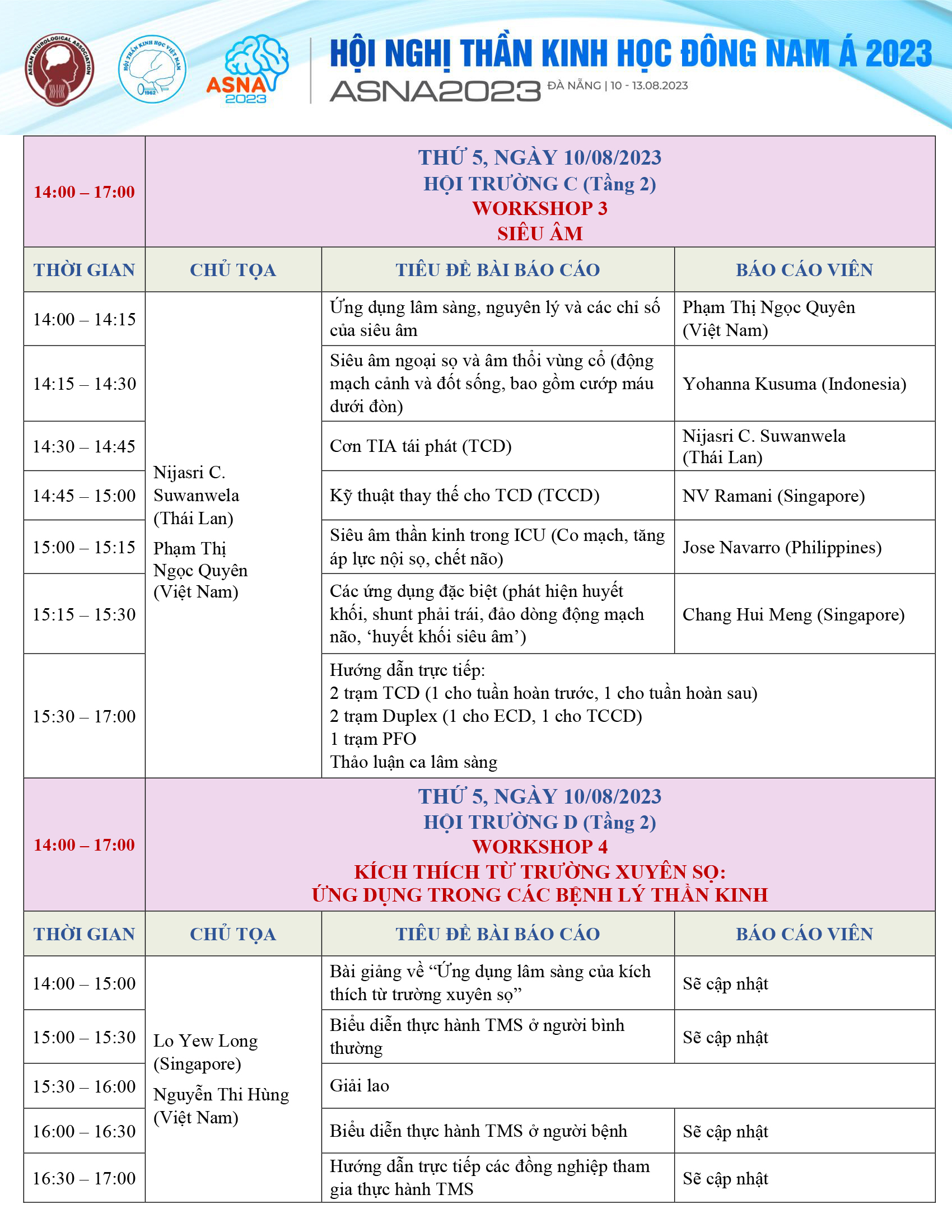 Chương trình Hội Nghị Thần Kinh Học Đông Nam Á 2023 – ASNA2023