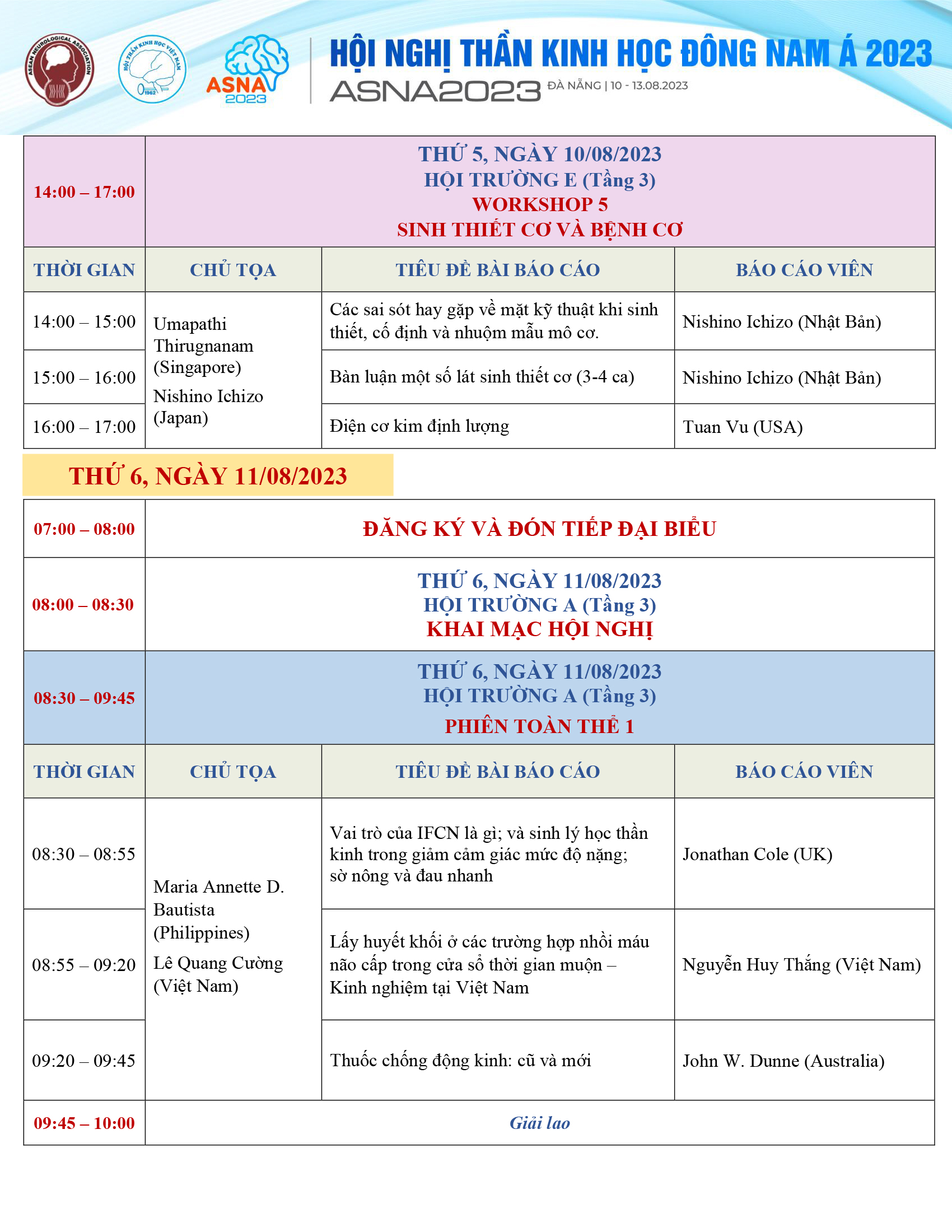 Chương trình Hội Nghị Thần Kinh Học Đông Nam Á 2023 – ASNA2023