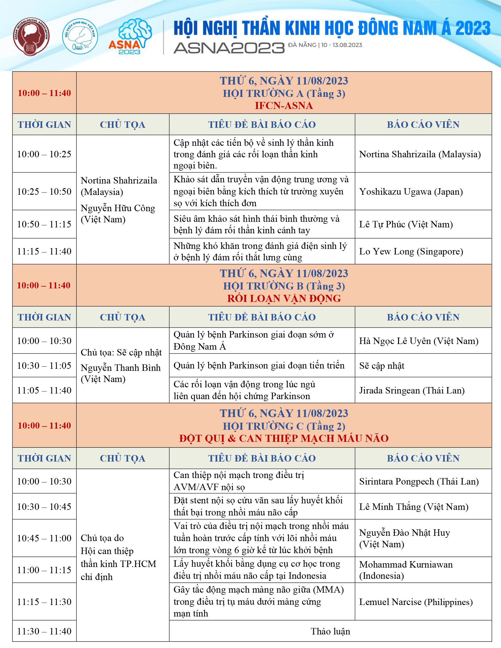 Chương trình Hội Nghị Thần Kinh Học Đông Nam Á 2023 – ASNA2023