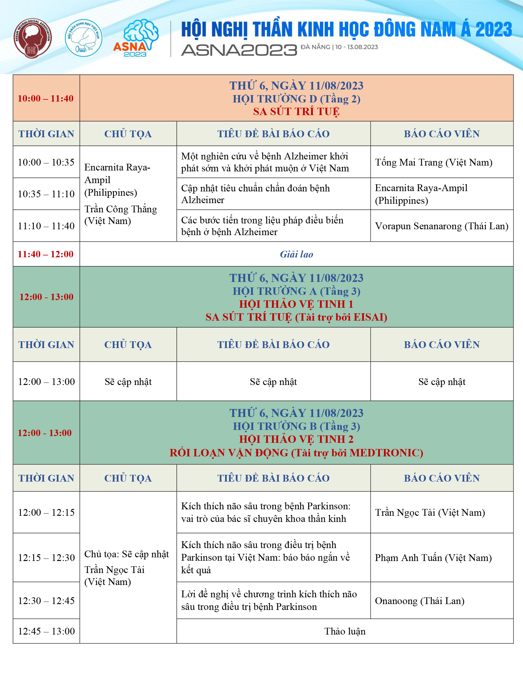 Chương trình Hội Nghị Thần Kinh Học Đông Nam Á 2023 – ASNA2023