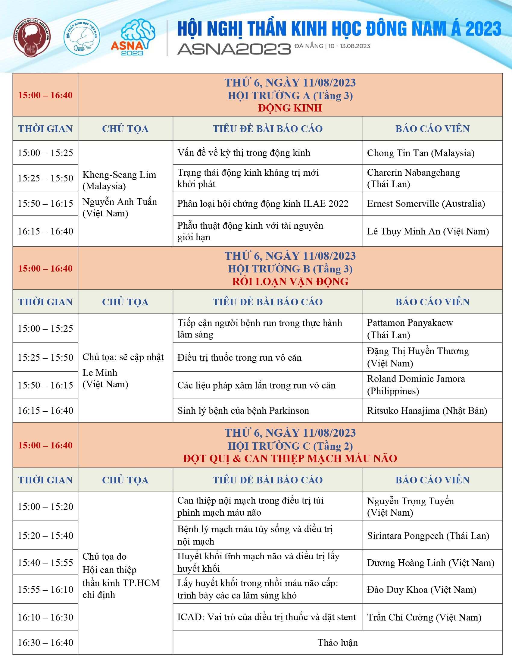 Chương trình Hội Nghị Thần Kinh Học Đông Nam Á 2023 – ASNA2023