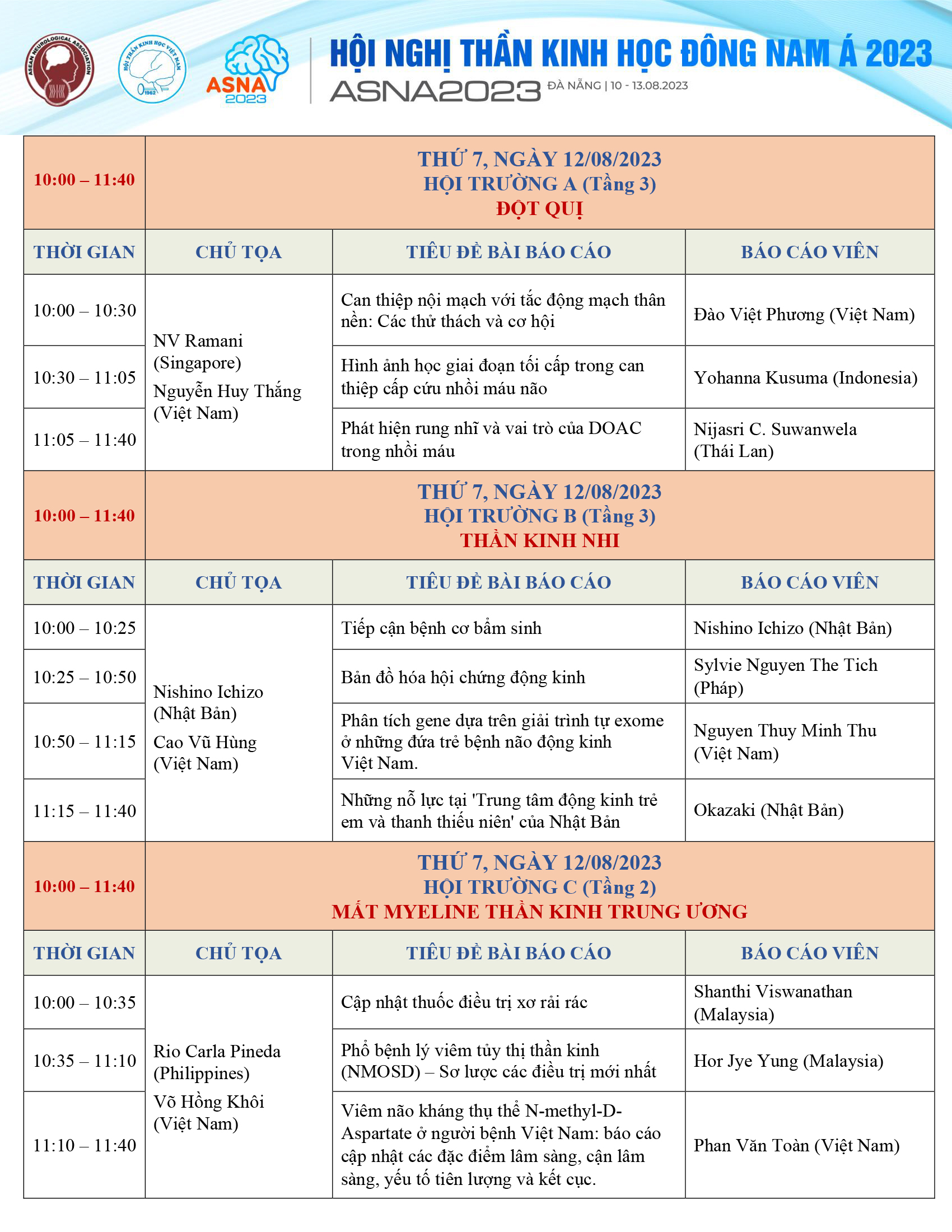 Chương trình Hội Nghị Thần Kinh Học Đông Nam Á 2023 – ASNA2023
