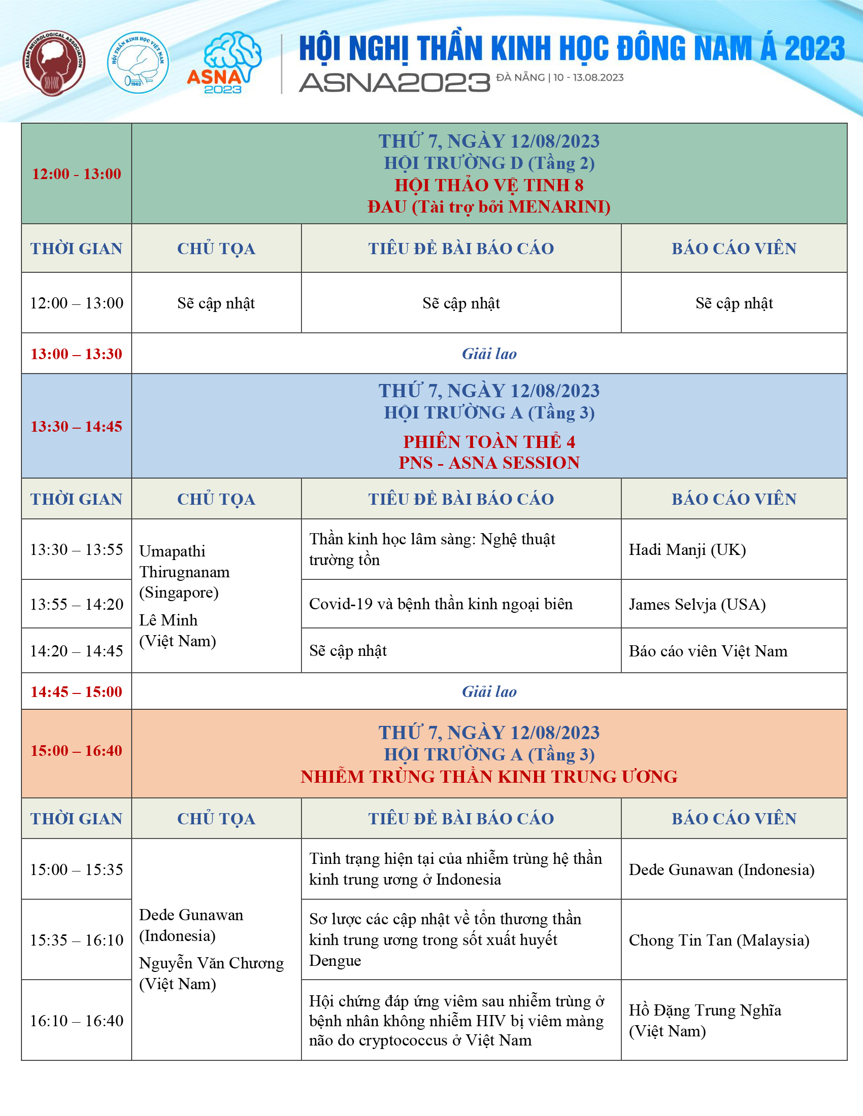 Chương trình Hội Nghị Thần Kinh Học Đông Nam Á 2023 – ASNA2023