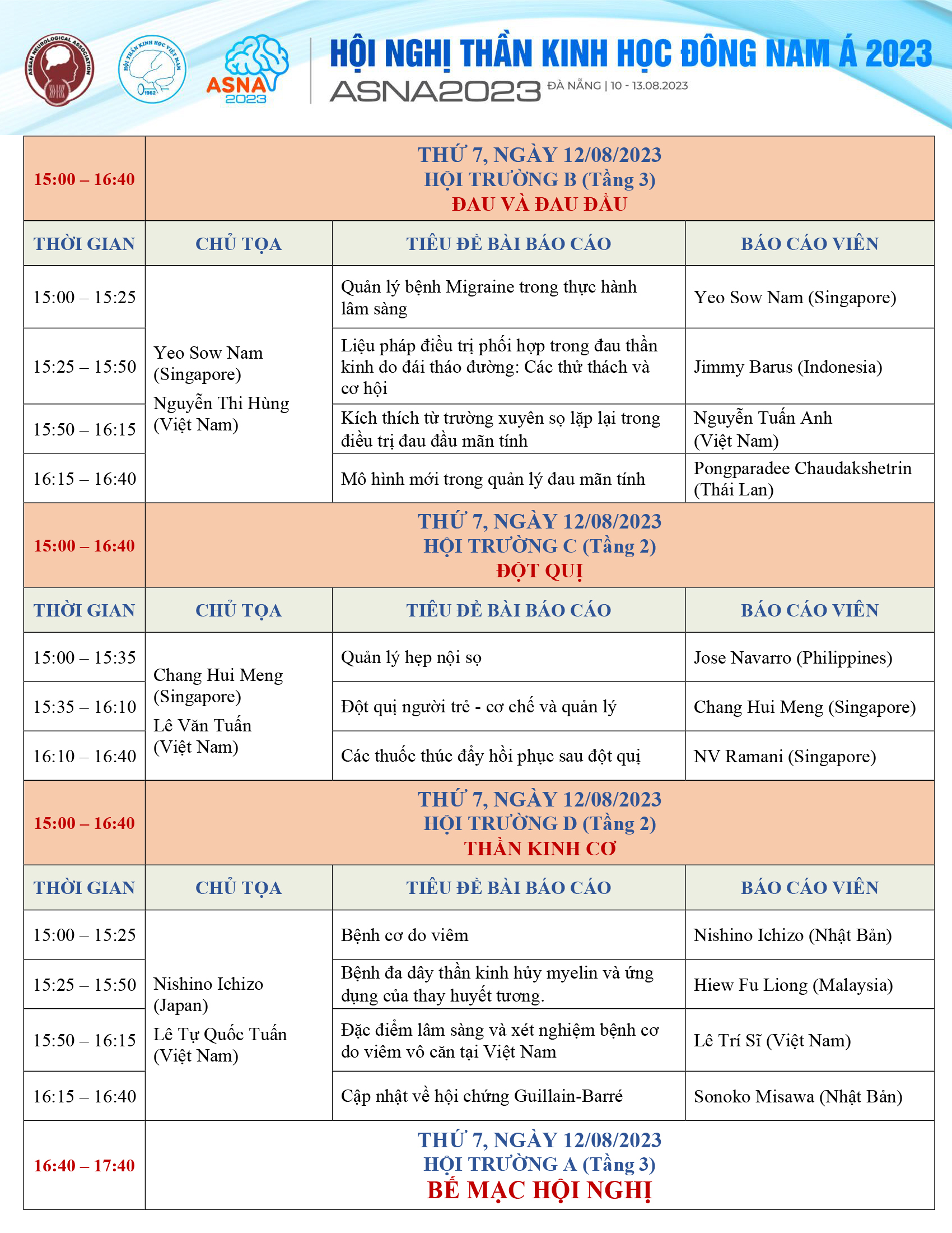 Chương trình Hội Nghị Thần Kinh Học Đông Nam Á 2023 – ASNA2023