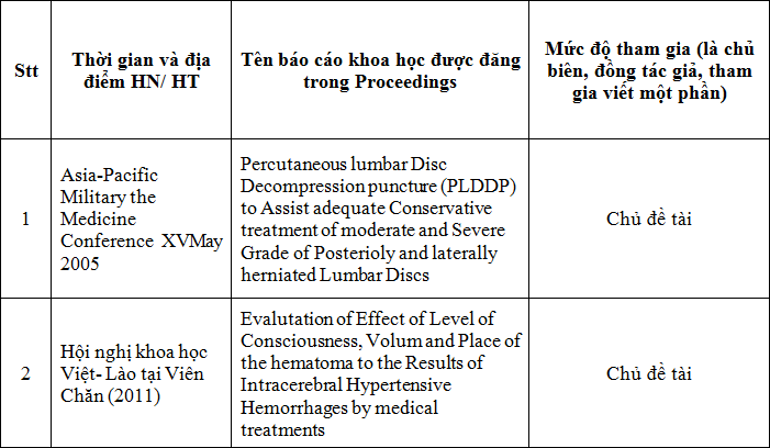 Giáo sư, Tiến sĩ, Bác sĩ Nguyễn Văn Thông