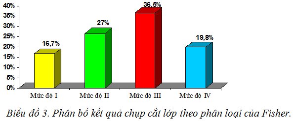 Nghiên cứu đặc điểm lâm sàng, cận lâm sàng, nguyên nhân và hướng xử trí một số biến chứng của chảy máu dưới nhện