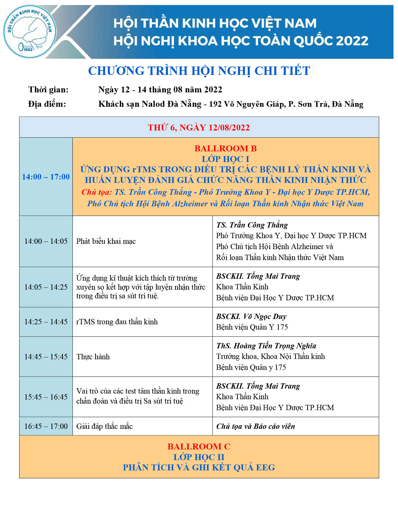Chương trình Hội nghị Khoa học Toàn quốc 2022