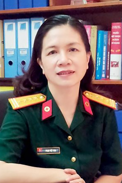 Phó giáo sư, Tiến sĩ, Bác sĩ Phan Việt Nga